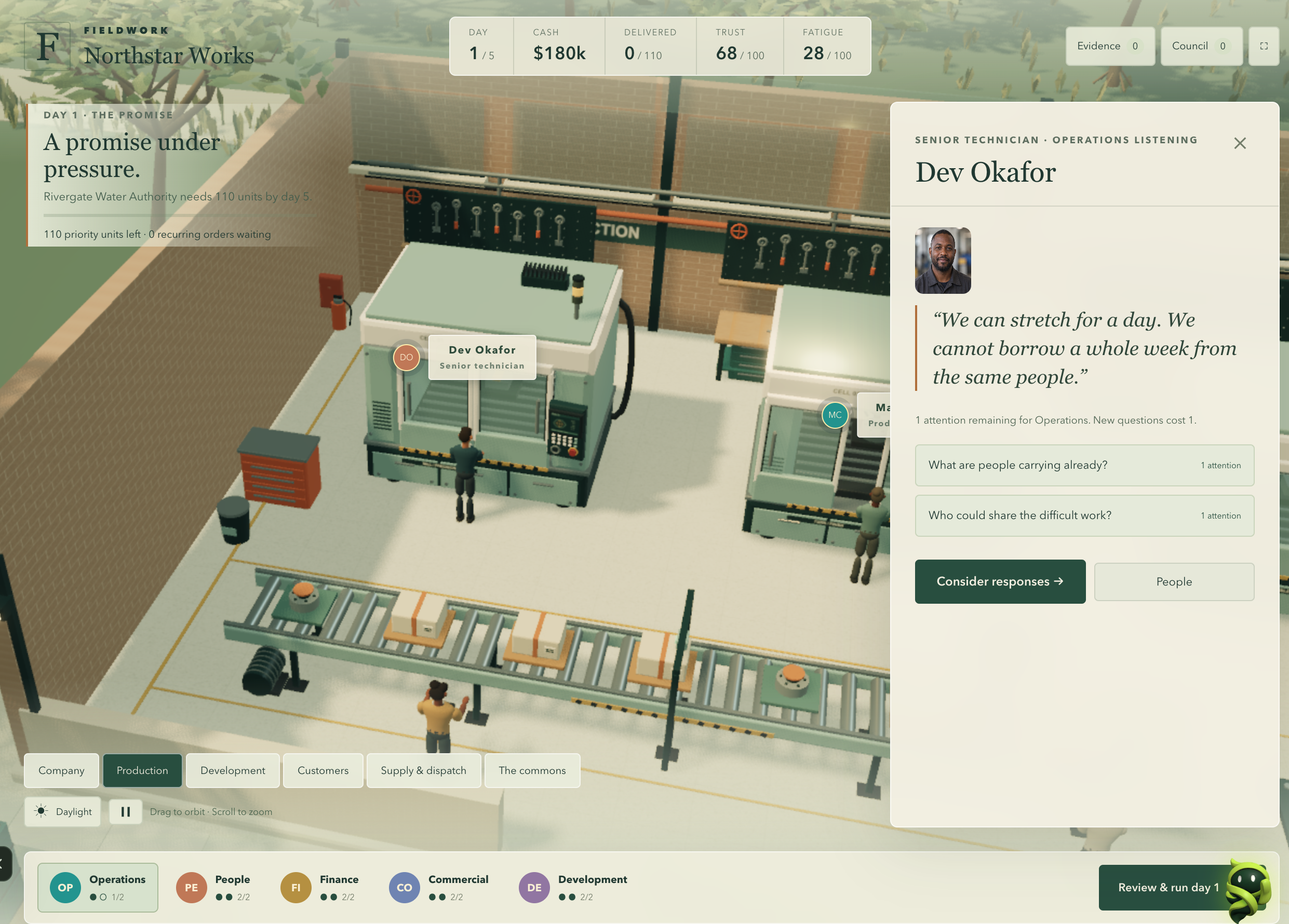 Fieldwork operations floor with Dev Okafor's conversation open