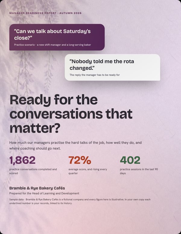Illustrative cover for Manager Readiness Report
