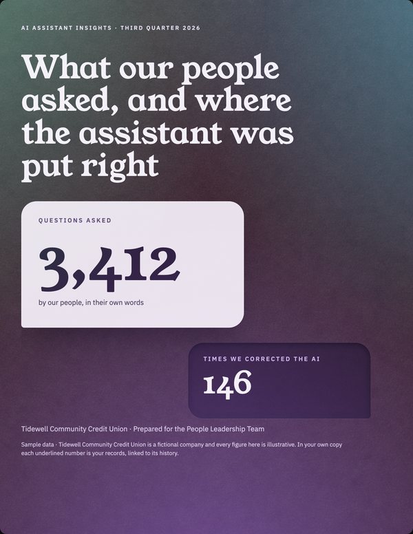 Illustrative cover for AI Assistant Insights