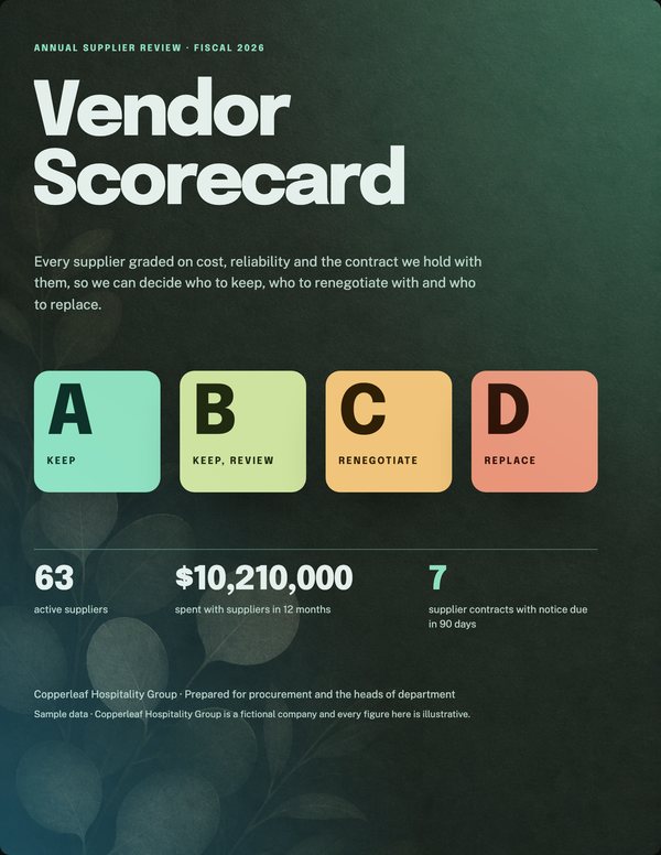 Illustrative cover for Vendor Scorecard