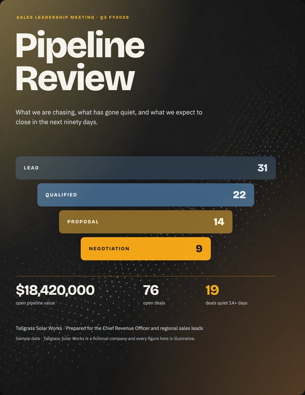 Illustrative cover for Sales Pipeline Review
