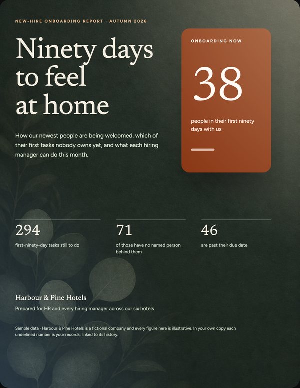 Illustrative cover for New-Hire Onboarding Report